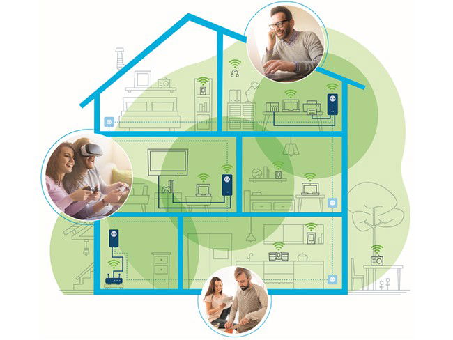 Magic WiFi da devolo