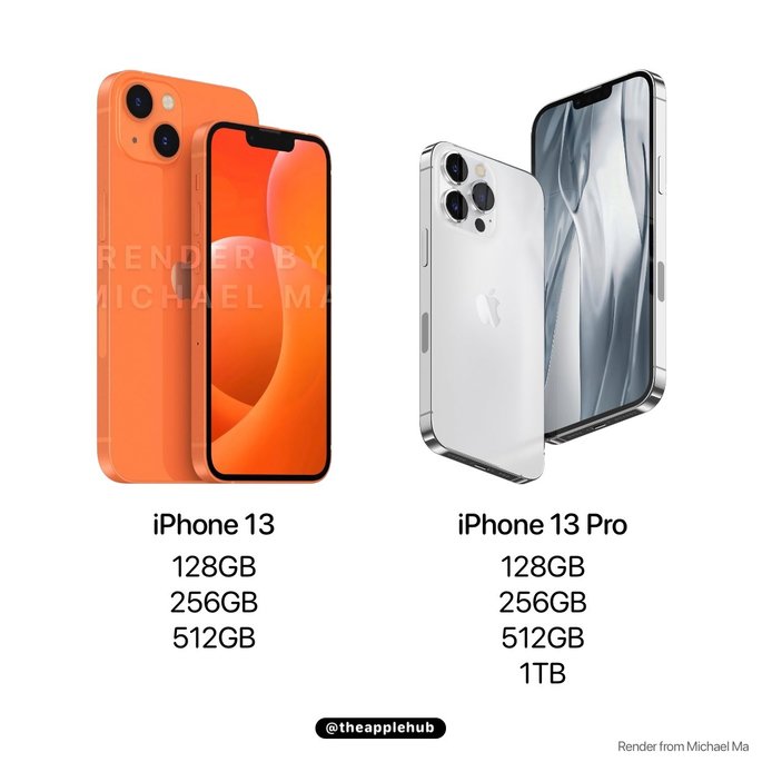 iPhone 13 vai começar nos 128 GB de armazenamento interno