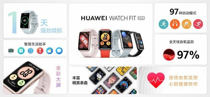 Huawei Watch Fit New is official: the new cheap smartwatch with NFC
