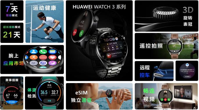 Destaques do Huawei Watch 3