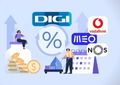 Efeito DIGI? Preços das telecomunicações descem em Portugal