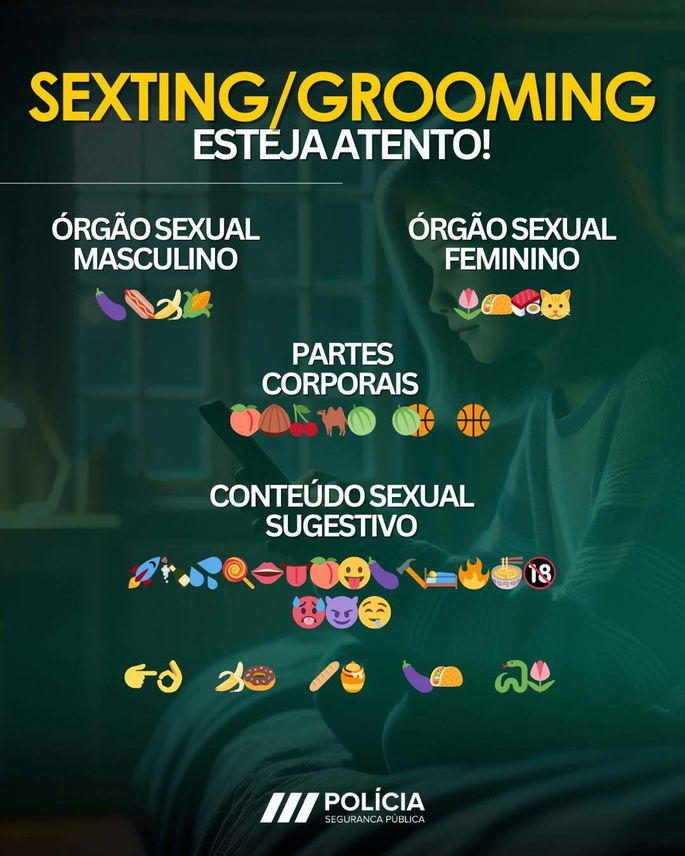 emojis perigosos