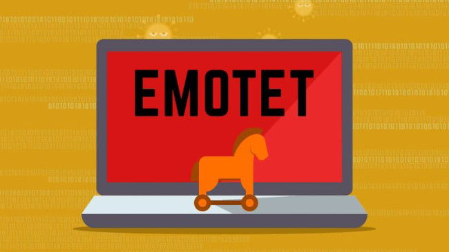 EMOTET Trojan