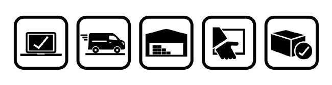 Sequência de compra online e entrega da encomenda