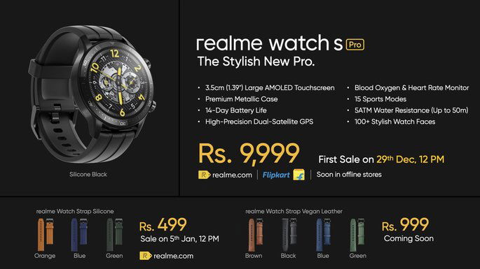 Realme Watch S Pro