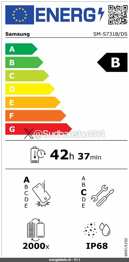 Etiqueta energética do Samsung Galaxy S25 FE