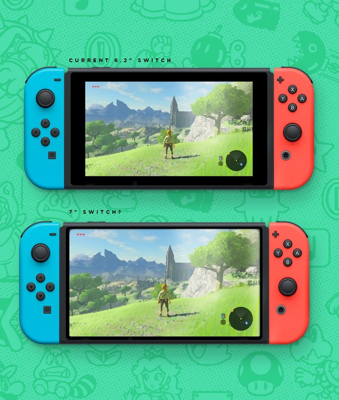 Conceito da Nintendo Switch Pro (em baixo). Crédito: Resetera