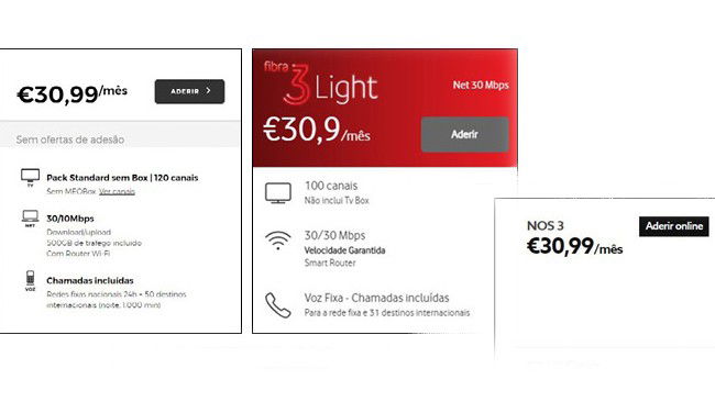 MEO NOS Vodafone
