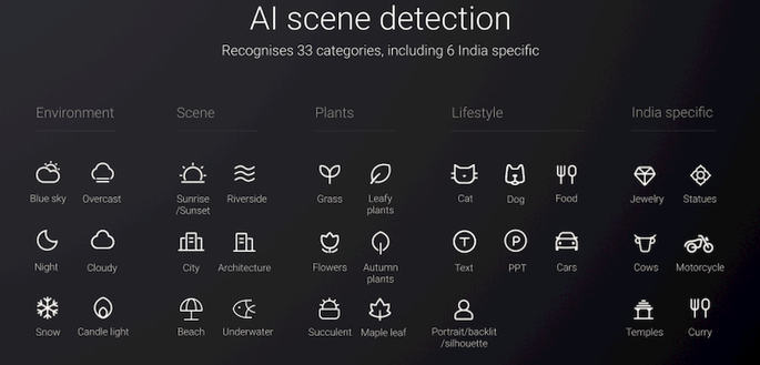 Xiaomi Redmi 7A
