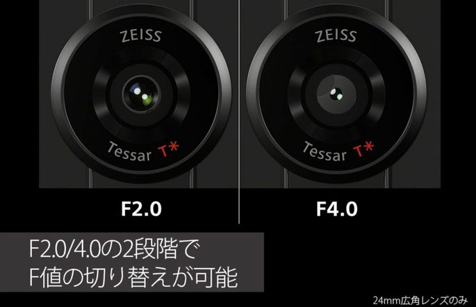 sony