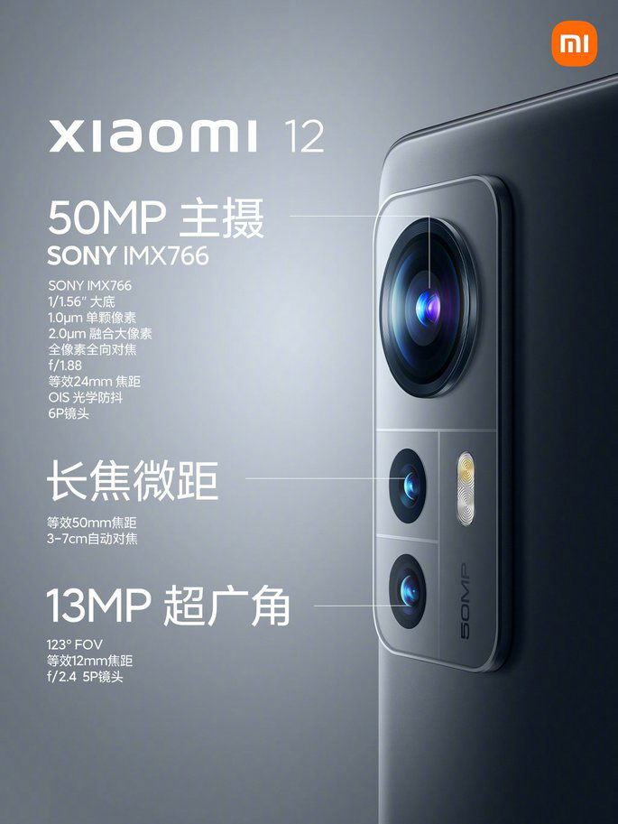 As câmaras do Xiaomi 12