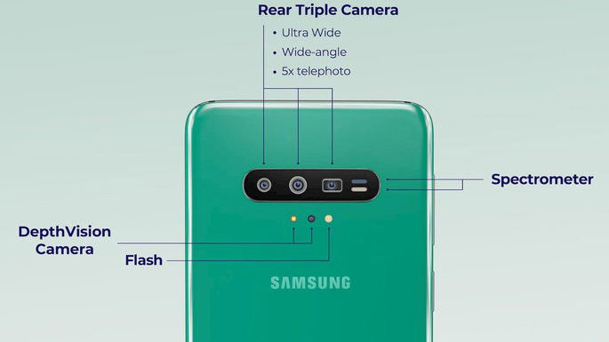 Samsung Galaxy S11