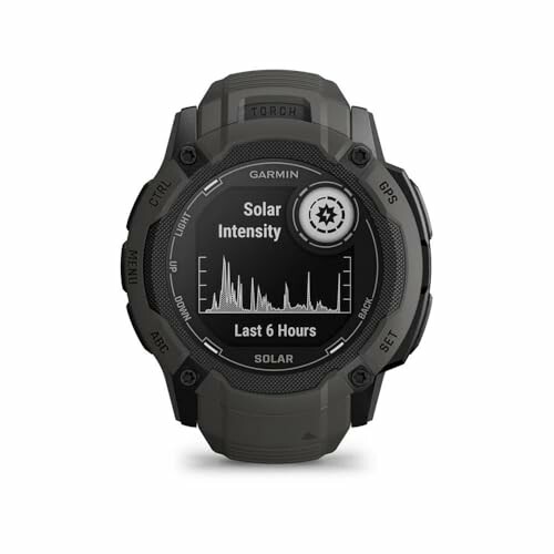 Garmin Instinct 2X Solar, relógio inteligente com GPS resistente à água, carregamento solar
