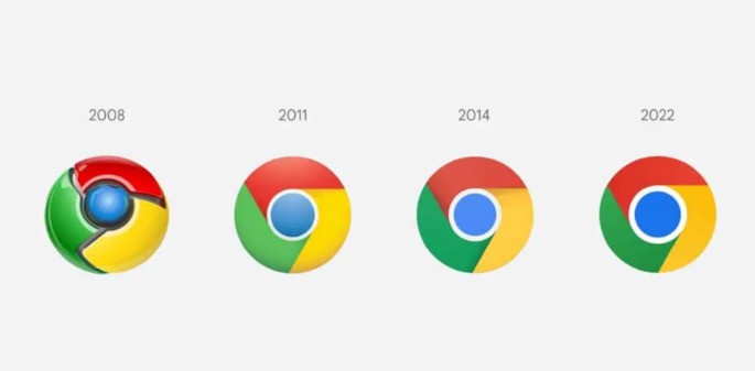 Google Chrome