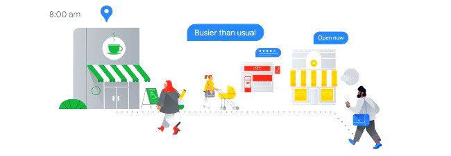 Google Maps