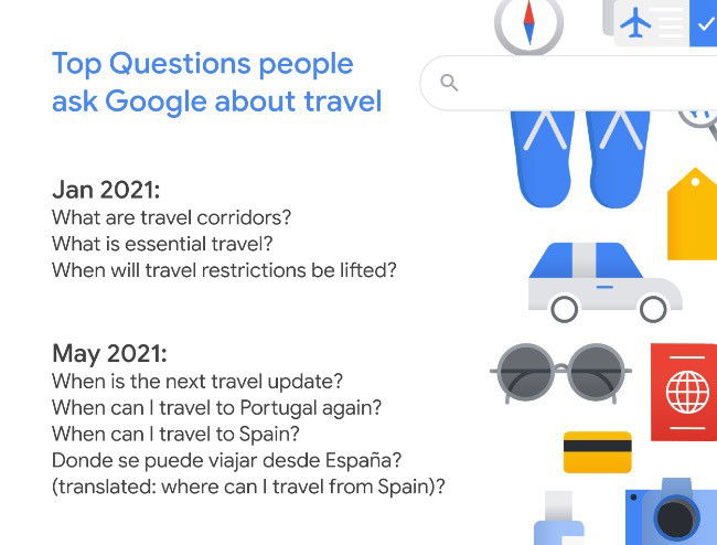 Google Portugal