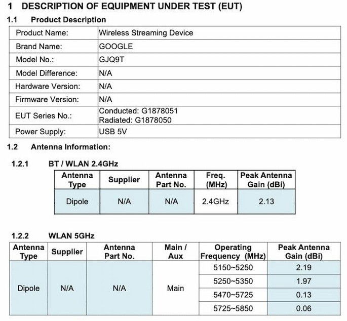 Descrição do misterioso gadget da Google certificado na FCC