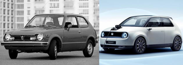 Honda Civic Honda E