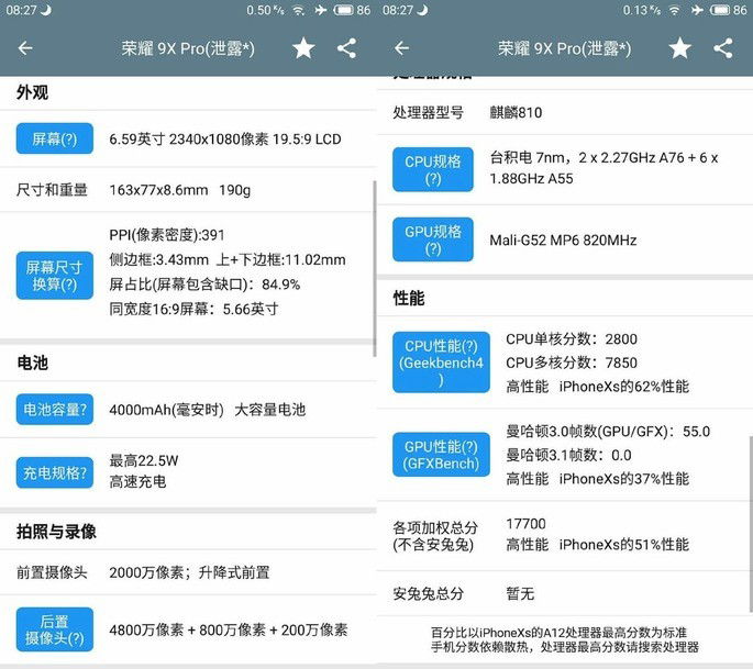 Huawei Honor 9X Pro