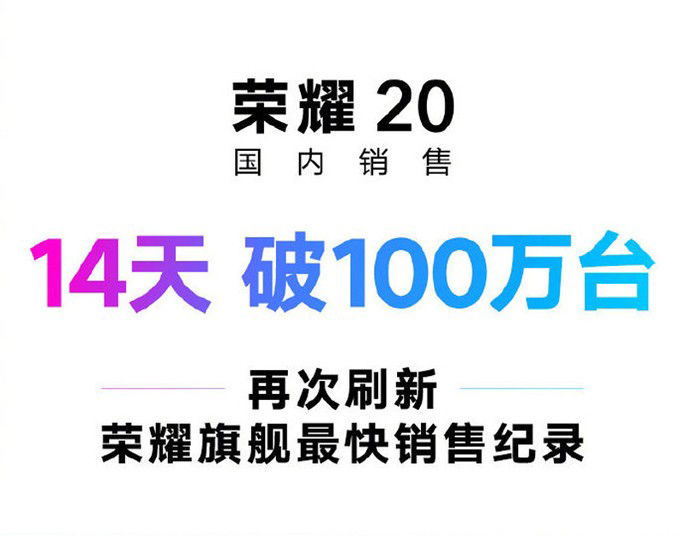 Honor 20 vendas china