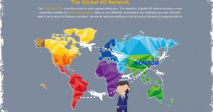 Viaja e comunica sem preocupações com o 4G global do HomTom HT10