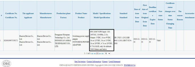 Huawei certifica carregador rápido de 135 na agência reguladora 3C