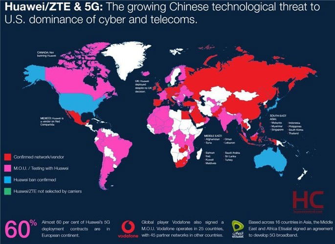 huawei