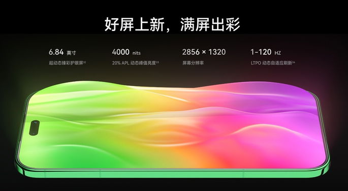 Huawei Nova 15 Ultra