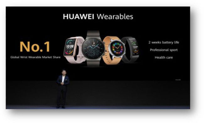 Huawei Watch GT Serires