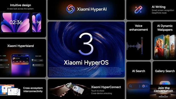 HyperOS 3 smartphones
