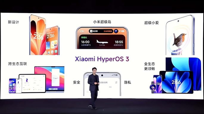 HyperOS 3
