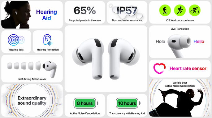 Fones