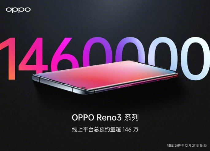 imagem oppo reno