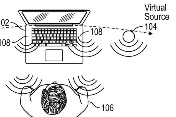 virtual sound