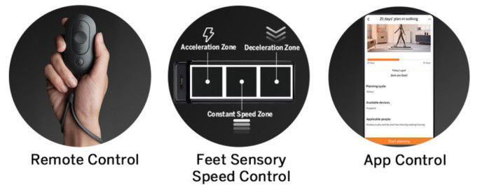 Xiaomi passadeira de corrida dobrável