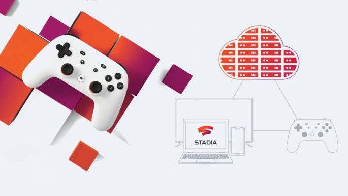Google Stadia