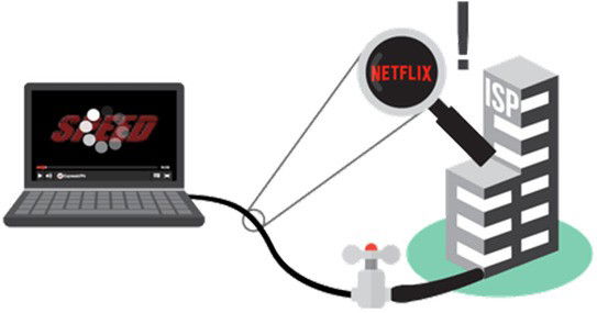 ExpressVPN limitações do ISP Netflix