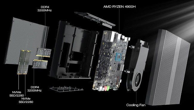 Mini PC Chuwi RZBOX