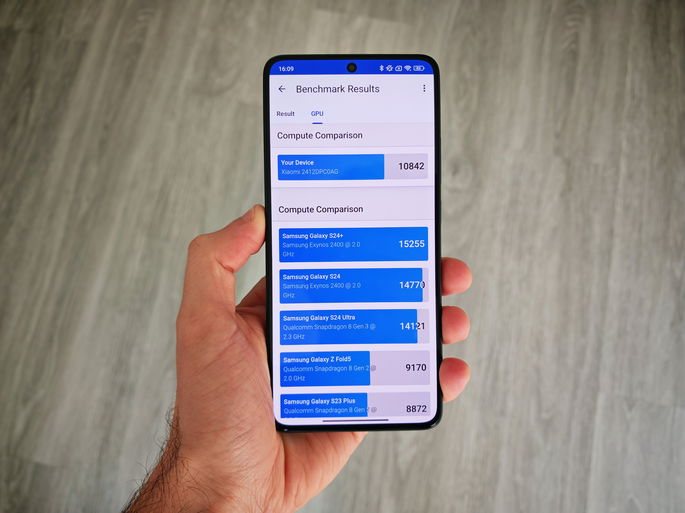 Pontuação da GPU do Poco X7 Pro no Geekbench 6