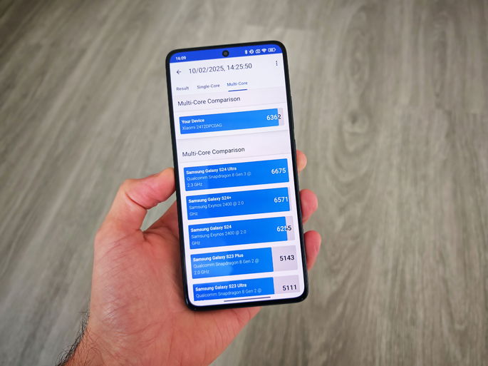 Pontuação em multi-core do CPU do Poco X7 Pro no Geekbench 6