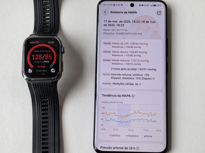 Huawei Watch D2 MAPA