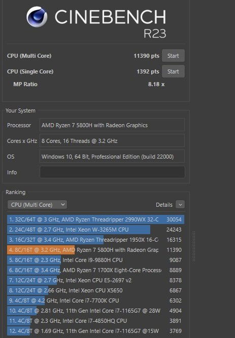 Teste de multi-core ao Beelink SER5 Max no Cinebench R23