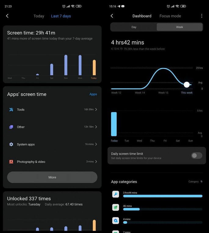 MIUI 12