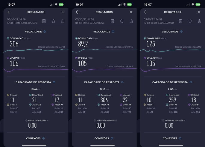As velocidades antes da instalação do Devolo Wi-Fi 6 Repeater 5400. Ao pé do router (esquerda), no quarto 1 (centro) e no quarto 2 (direita)