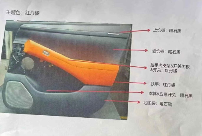Interior do SUV da Xiaomi é acidentalmente revelado