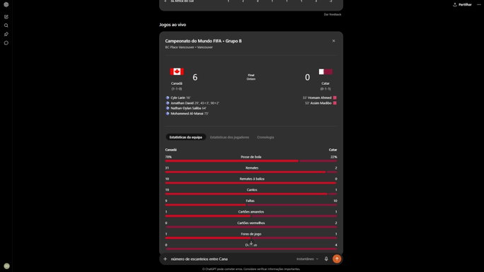 J&aacute; podes acompanhar o Mundial 2026 pelo ChatGPT com este novo recurso
