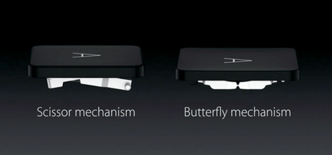 macbook mecanismo borboleta tesoura