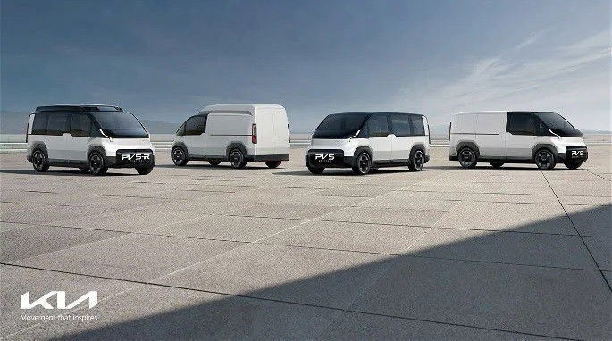 Kia plataform