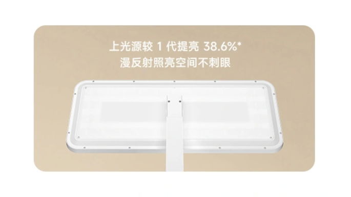 Mijia Vertical Study Lamp 2