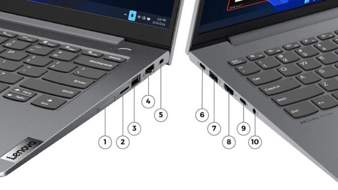 Lenovo Thinkbook 14 Gen 4+